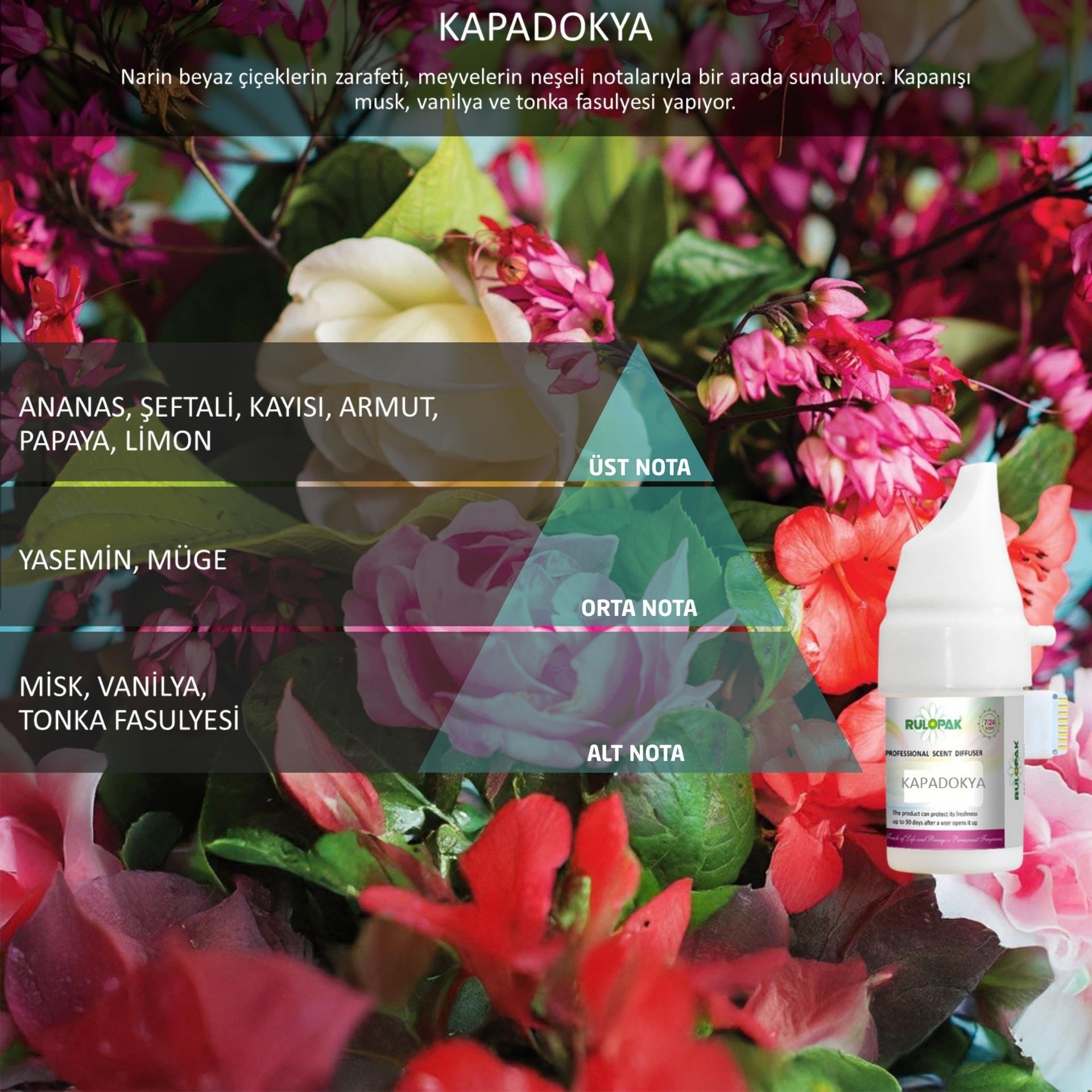 Rulopak Cosmic M5-M6 Kapadokya Koku Kartuşu 100 ml
