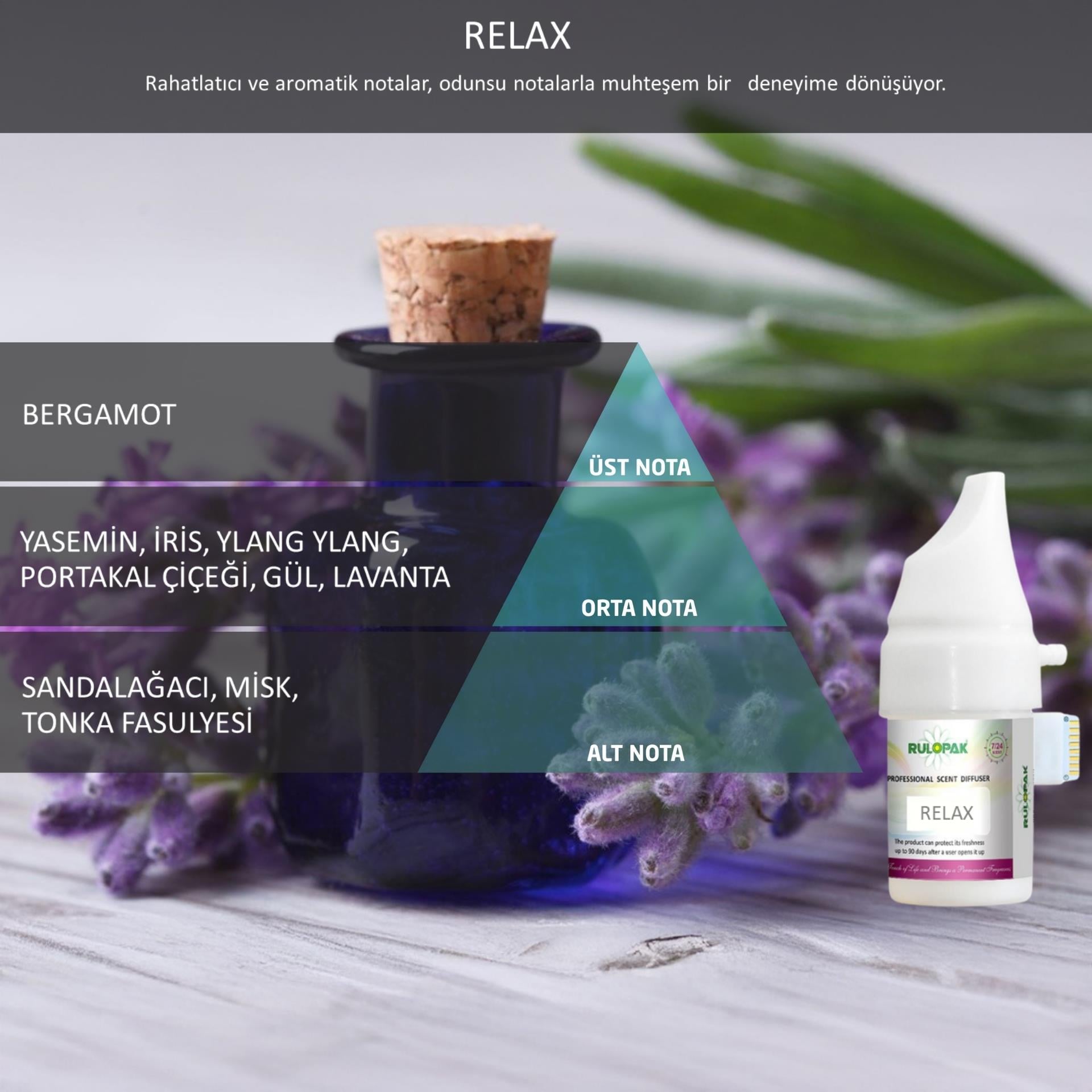 Rulopak Cosmic M5 M6 Relax Koku Kartuşu 100 ml