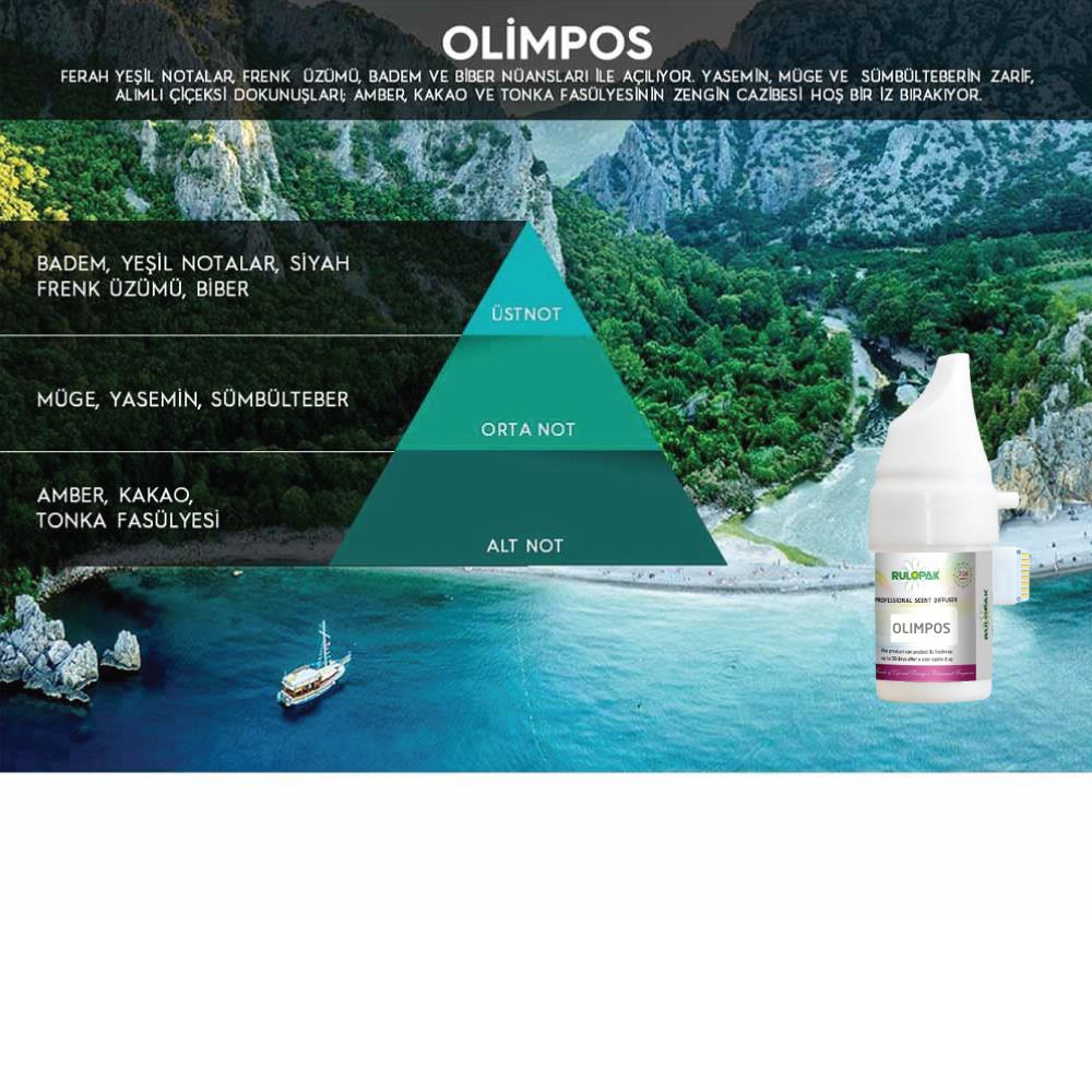 Rulopak Cosmic M5-M6 Olimpos Koku Kartuşu 100 ml